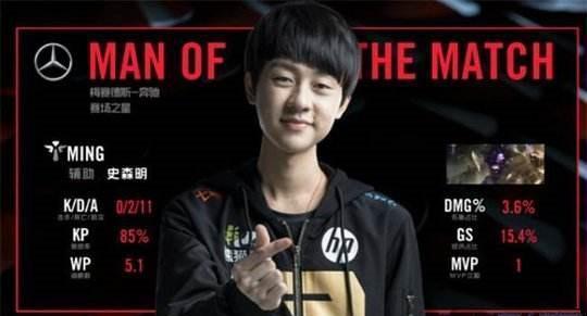 传统中卫的 传统中卫的