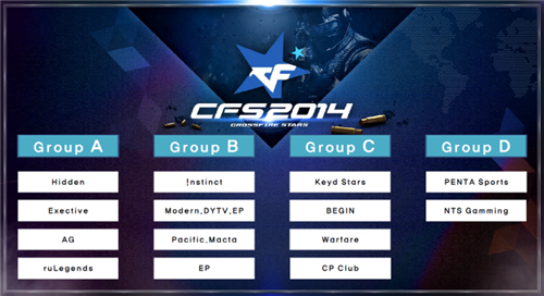 记录他的 记录他的