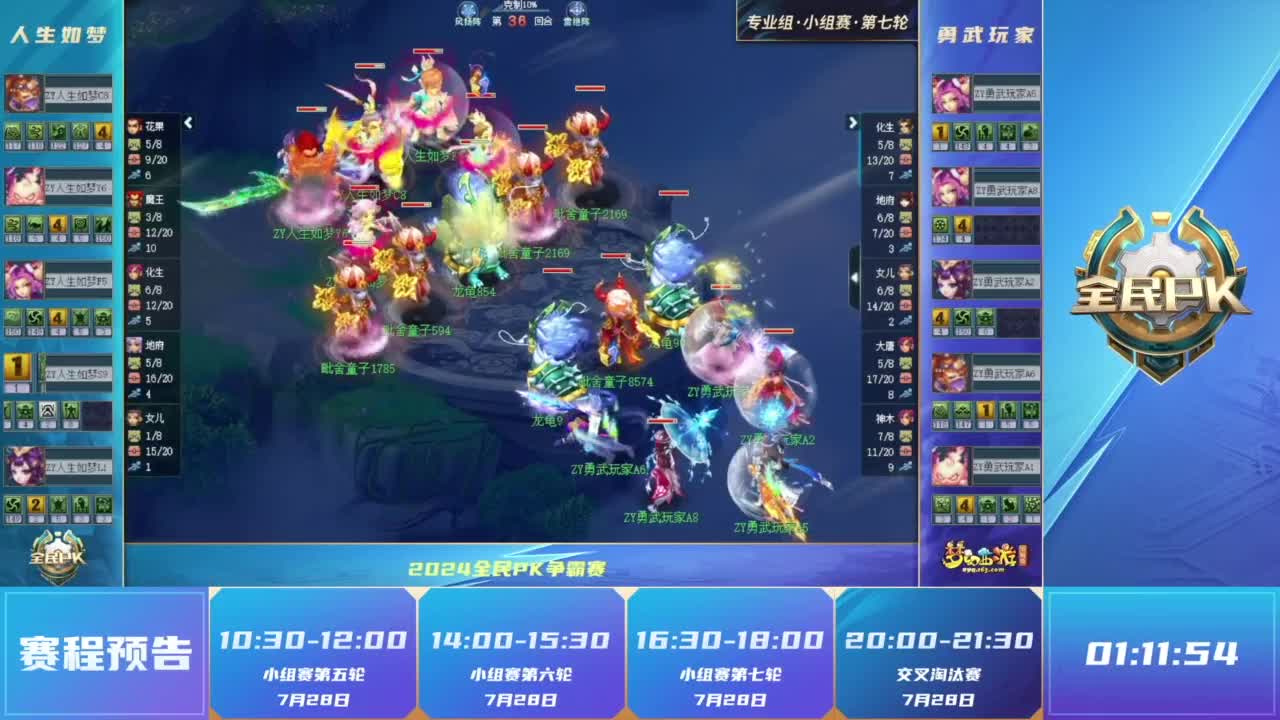 转化为长期